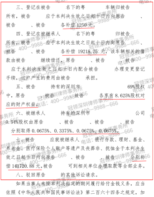 巨额遗产引发婆媳对簿公堂,冠领律师代理婆婆拿到折价款近75万-5 巨额遗产引发婆媳对簿公堂,冠领律师代理婆婆拿到折价款近75万-5