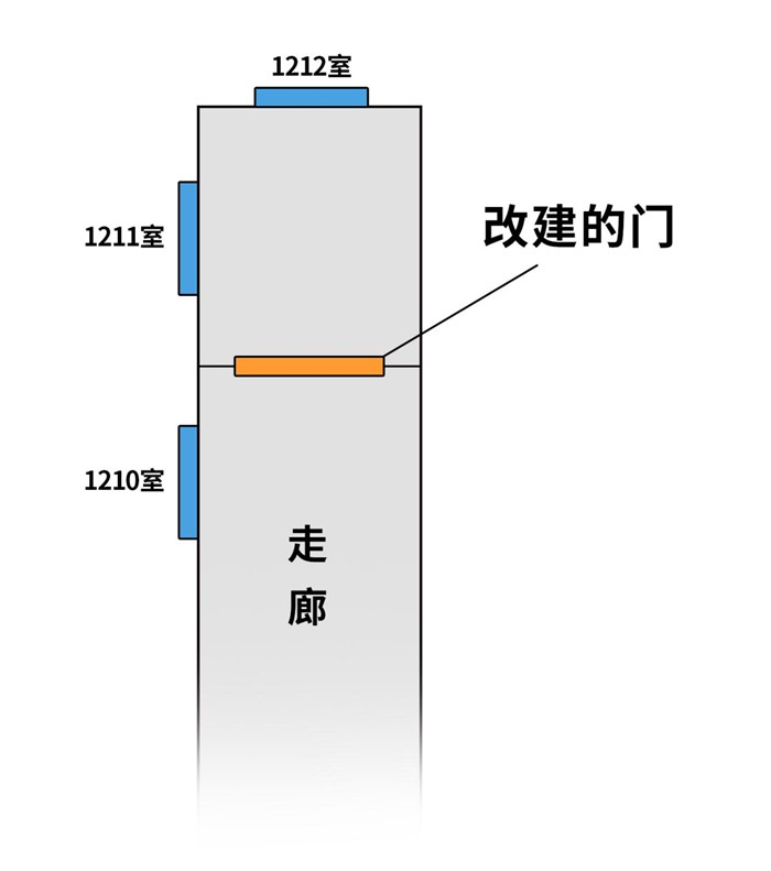 案涉房屋位置关系图 案涉房屋位置关系图